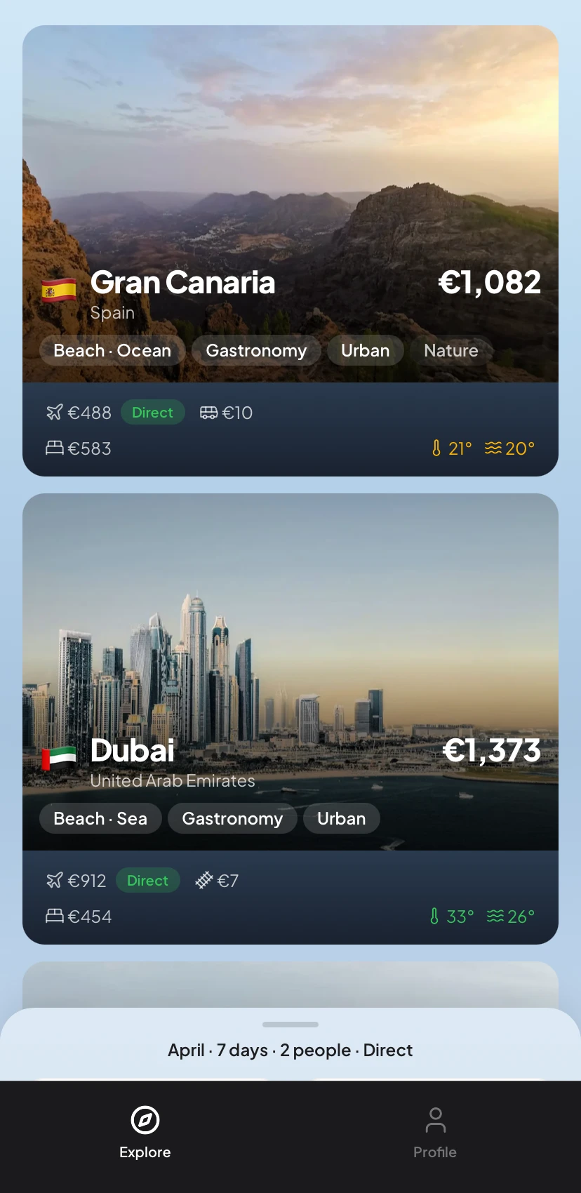 Results